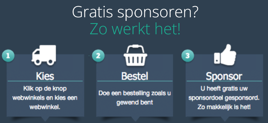 Sponsorkliks banner
